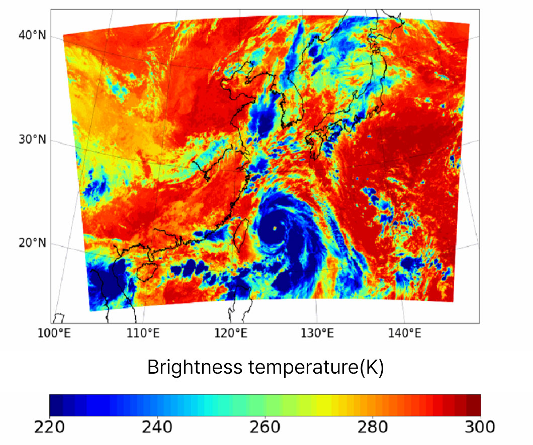 과거와 미래 자료 생성